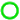Icons Lageplan